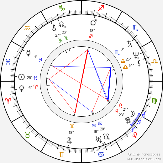 S. A. Griffin birth chart, biography, wikipedia 2024, 2025