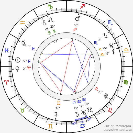 Valerie Amos birth chart, biography, wikipedia 2024, 2025