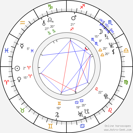 Vesna Cipcic birth chart, biography, wikipedia 2023, 2024