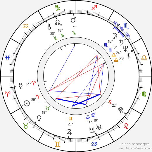 Bob Rock birth chart, biography, wikipedia 2023, 2024