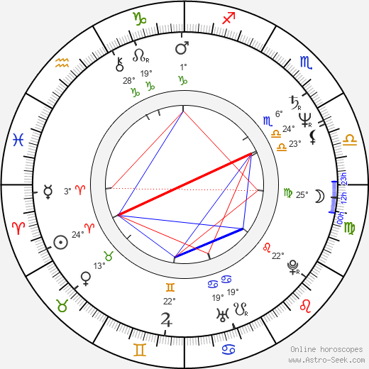 Franco Salvia birth chart, biography, wikipedia 2023, 2024