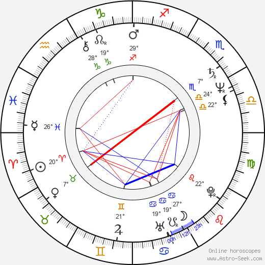 Jan Speck birth chart, biography, wikipedia 2024, 2025