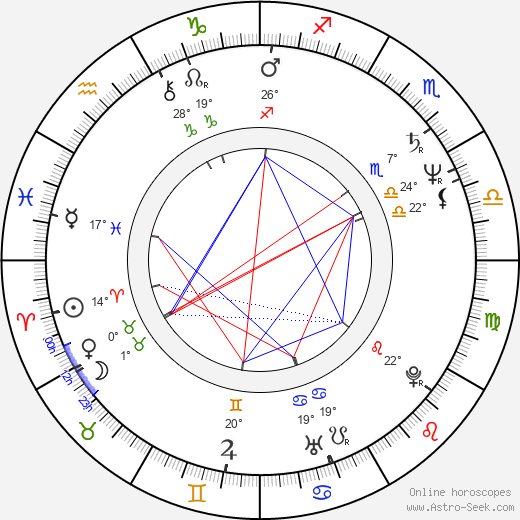 Mary-Margaret Humes birth chart, biography, wikipedia 2023, 2024