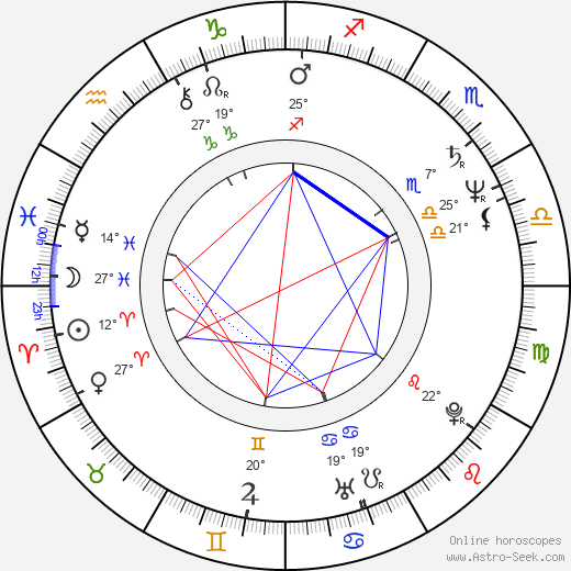 Vincent Hanley birth chart, biography, wikipedia 2024, 2025