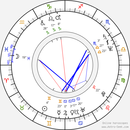 Alison Stern birth chart, biography, wikipedia 2024, 2025