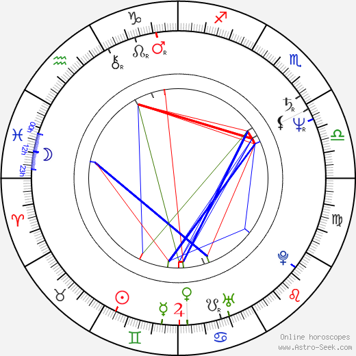 Alison Stern birth chart, Alison Stern astro natal horoscope, astrology