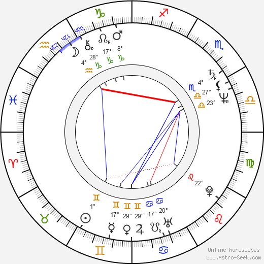 Anja Snellman birth chart, biography, wikipedia 2024, 2025