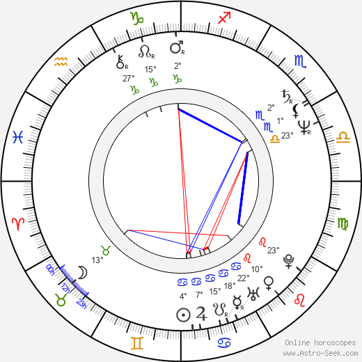 John Huckert birth chart, biography, wikipedia 2024, 2025