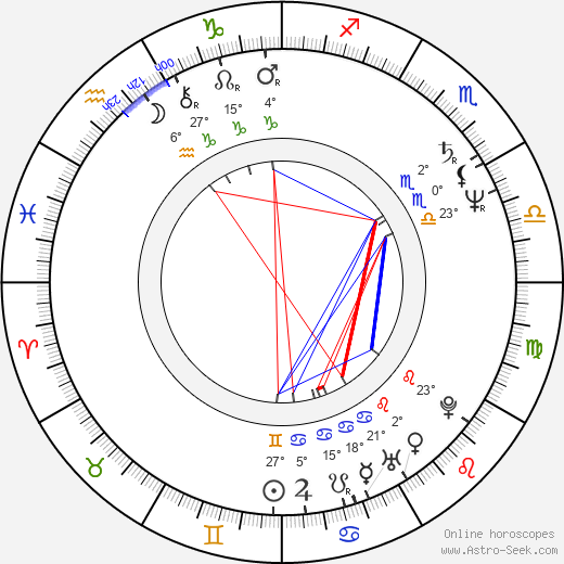 Kathleen Turner birth chart, biography, wikipedia 2023, 2024