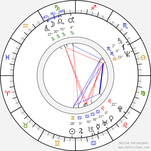 Tinna Gunnlaugsdóttir birth chart, biography, wikipedia 2024, 2025