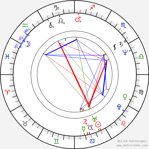 Arnaud Bedouët birth chart, Arnaud Bedouët astro natal horoscope, astrology