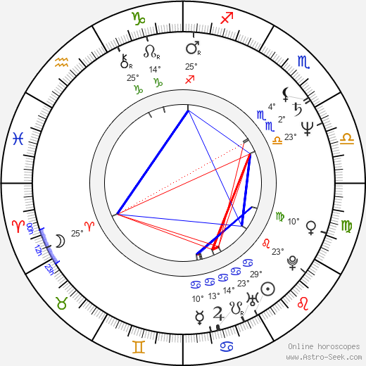 Lonette McKee birth chart, biography, wikipedia 2024, 2025