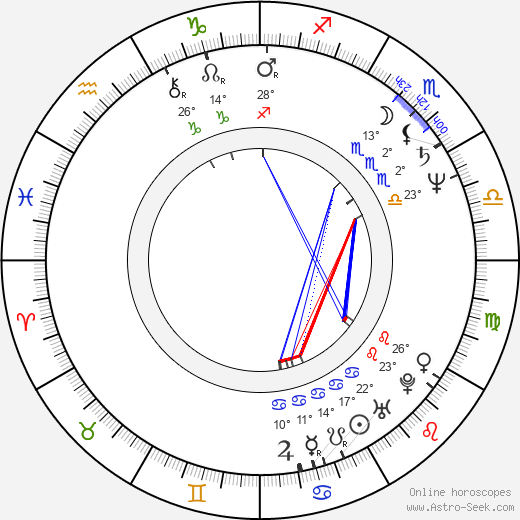 Neil Tennant birth chart, biography, wikipedia 2023, 2024