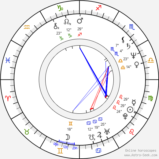 Jay Patterson birth chart, biography, wikipedia 2023, 2024