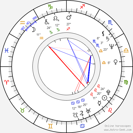 Rebecca Mark birth chart, biography, wikipedia 2023, 2024