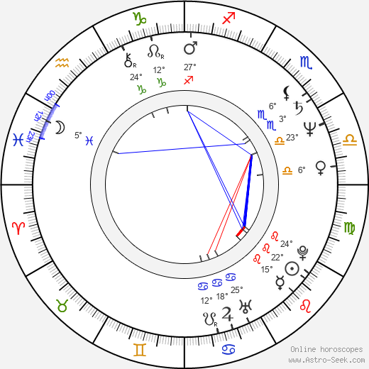 Sean Bury birth chart, biography, wikipedia 2023, 2024