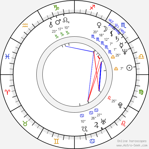 Barry Williams birth chart, biography, wikipedia 2024, 2025