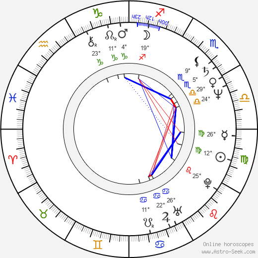 Clarissa House birth chart, biography, wikipedia 2023, 2024