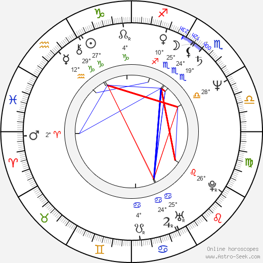 Hans van Tongeren birth chart, biography, wikipedia 2023, 2024