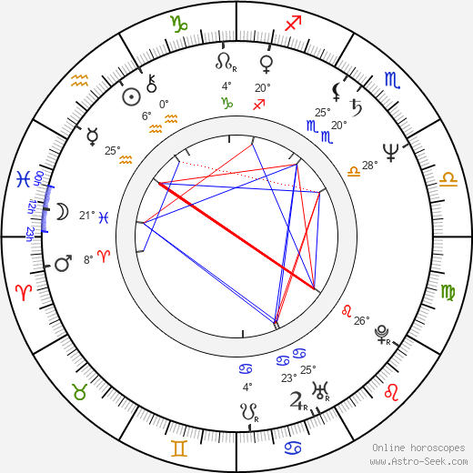 John Roberts birth chart, biography, wikipedia 2024, 2025