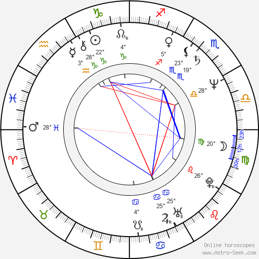Paul Kelly birth chart, biography, wikipedia 2024, 2025