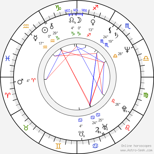 Pavel Marek birth chart, biography, wikipedia 2023, 2024