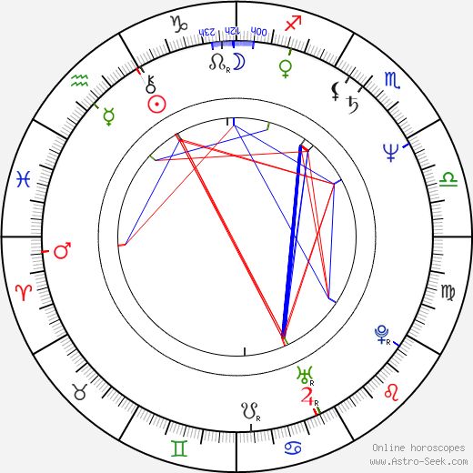 Pavel Marek birth chart, Pavel Marek astro natal horoscope, astrology