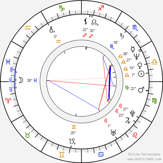 Hee-do Lee birth chart, biography, wikipedia 2023, 2024