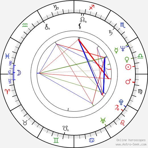 Hee-do Lee birth chart, Hee-do Lee astro natal horoscope, astrology