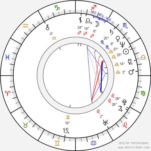 Ken Stott birth chart, biography, wikipedia 2024, 2025