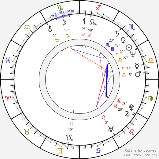 Marcia Firesten birth chart, biography, wikipedia 2024, 2025
