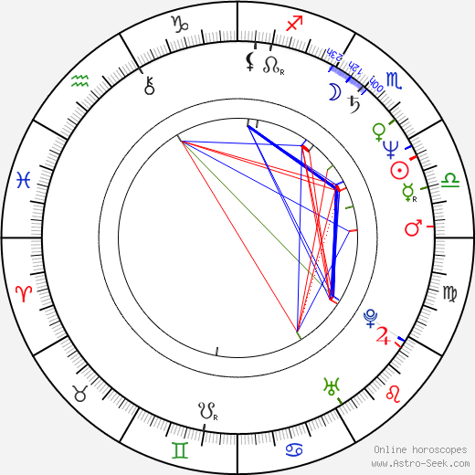 Rita Verdonk birth chart, Rita Verdonk astro natal horoscope, astrology