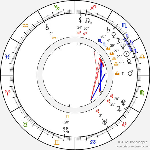 Søren Pilmark birth chart, biography, wikipedia 2023, 2024