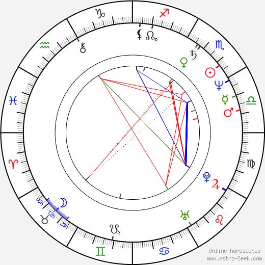 Steve Barnett birth chart, Steve Barnett astro natal horoscope, astrology