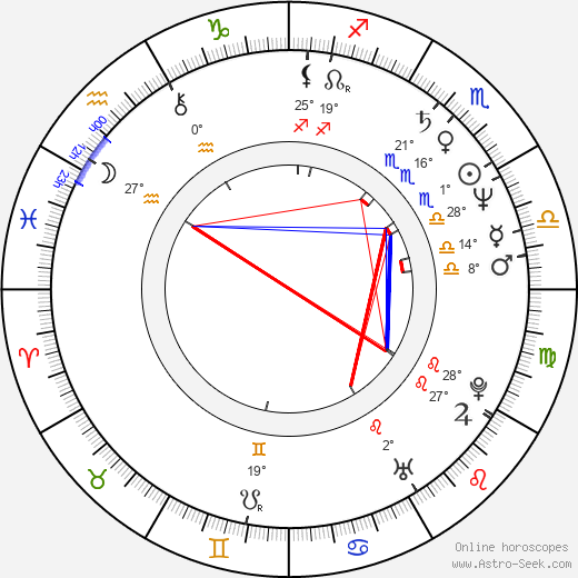 Yue Wong birth chart, biography, wikipedia 2023, 2024