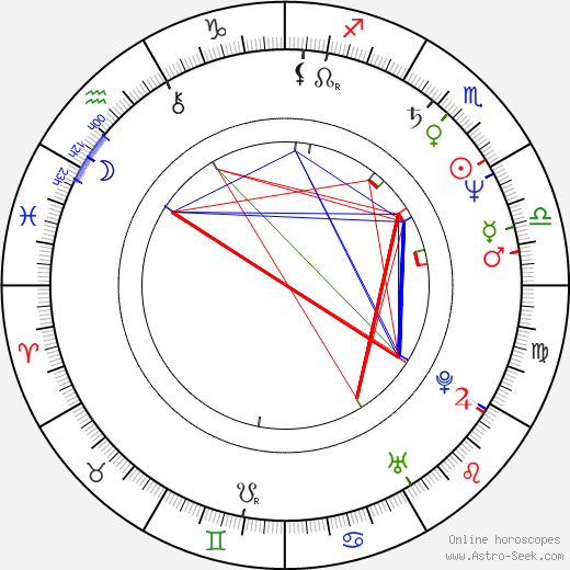 Yue Wong birth chart, Yue Wong astro natal horoscope, astrology