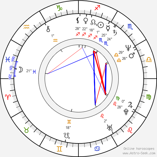 Najib Mikati birth chart, biography, wikipedia 2024, 2025