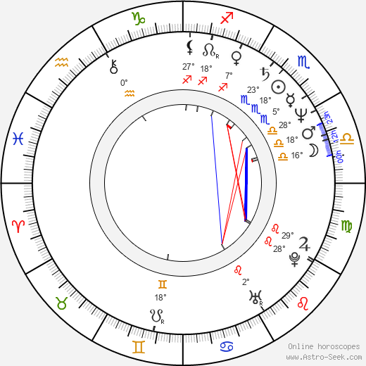 Stephen Lee birth chart, biography, wikipedia 2024, 2025