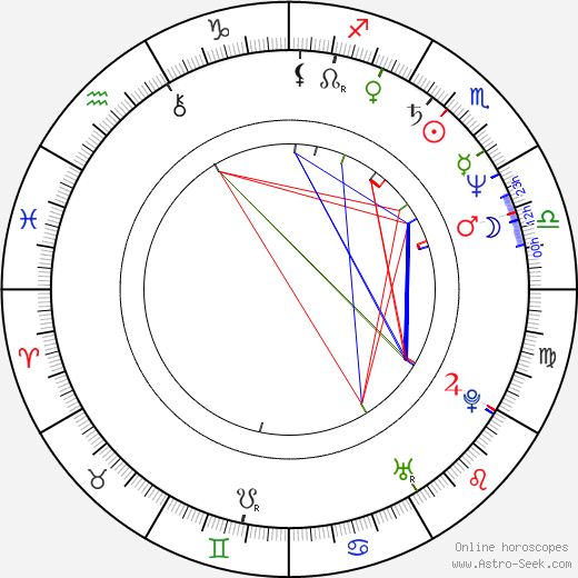 Stephen Lee birth chart, Stephen Lee astro natal horoscope, astrology