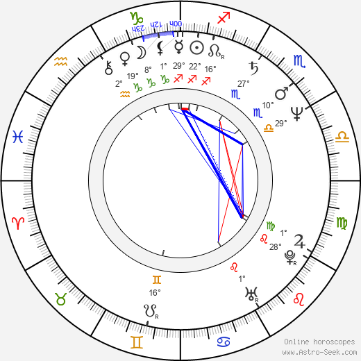 Billie Neal birth chart, biography, wikipedia 2024, 2025