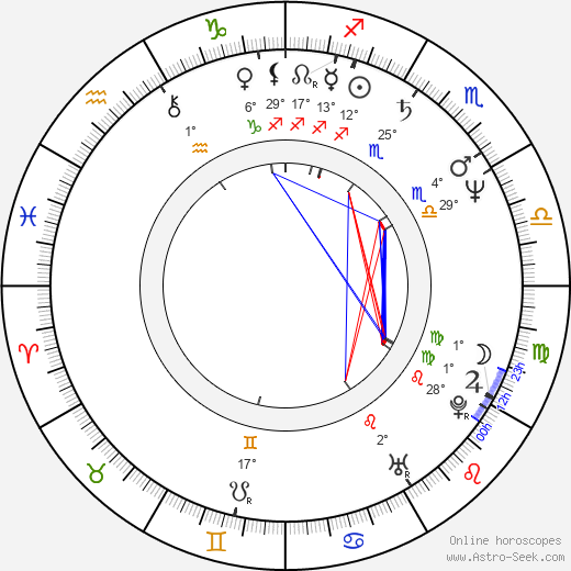 Bobby Hosea birth chart, biography, wikipedia 2024, 2025