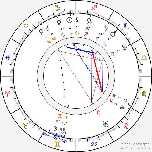 E. E. Bell birth chart, biography, wikipedia 2023, 2024