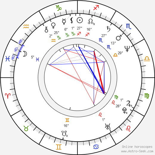 Martin Schulz birth chart, biography, wikipedia 2024, 2025