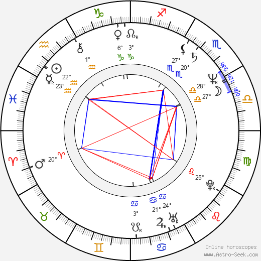 Enric Miralles birth chart, biography, wikipedia 2023, 2024