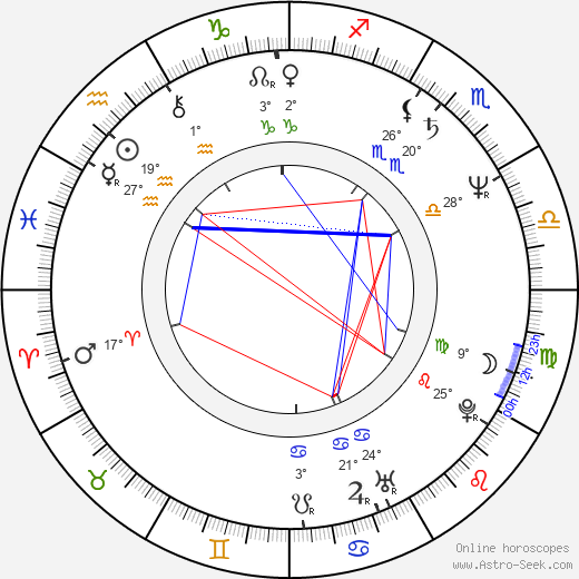 Ethan Phillips birth chart, biography, wikipedia 2023, 2024