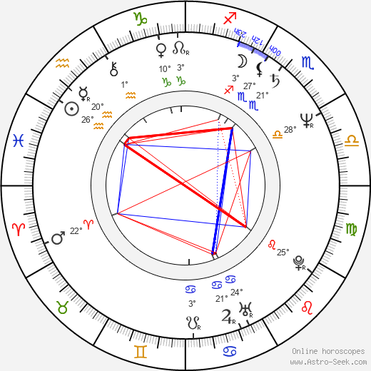 Siri Hustvedt birth chart, biography, wikipedia 2023, 2024