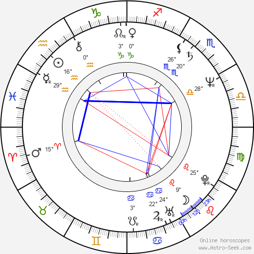 Vanni Corbellini birth chart, biography, wikipedia 2023, 2024