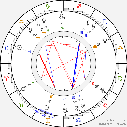 Julie Lee birth chart, biography, wikipedia 2024, 2025