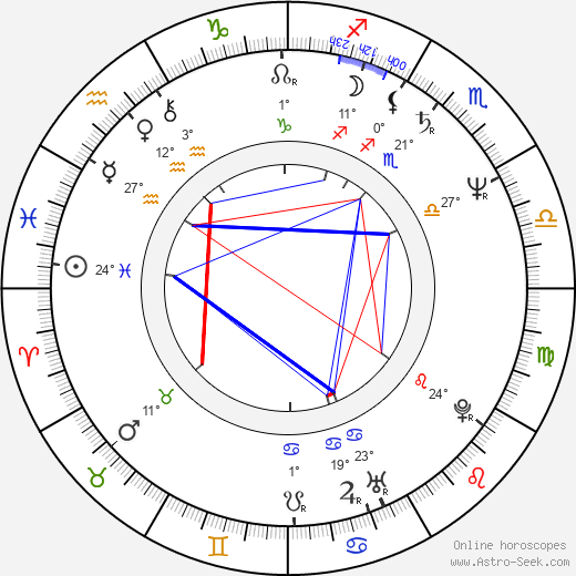 Stéphane Clavier birth chart, biography, wikipedia 2024, 2025