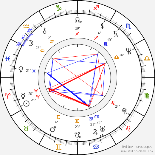 Byron Cherry birth chart, biography, wikipedia 2023, 2024